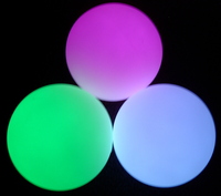 glow juggling